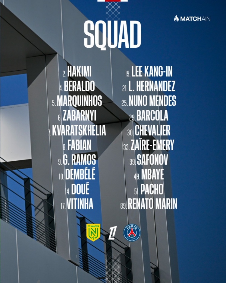 巴黎客战南特大名单：多纳鲁马缺席，新援舍瓦利耶在列
