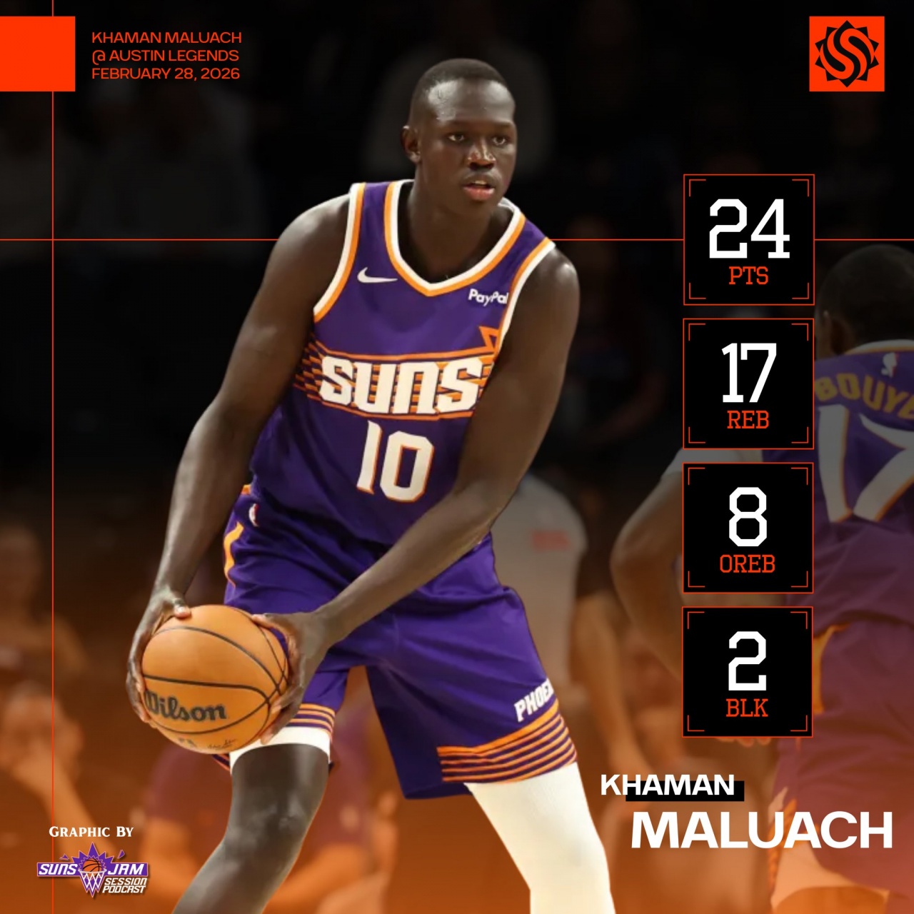 开云体育平台-好兄弟~太阳10号秀马卢阿奇G联盟轰24分17板 2米16秀砸板接球暴扣